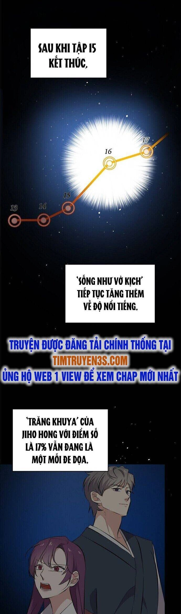 Vua Phim Truyền Hình Chapter 18 - 32