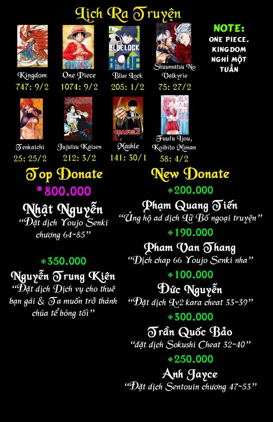 Sokushi Cheat Ga Saikyou Sugite, Isekai No Yatsura Ga Marude Aite Ni Naranai N Desu Ga Chapter 33 - 32