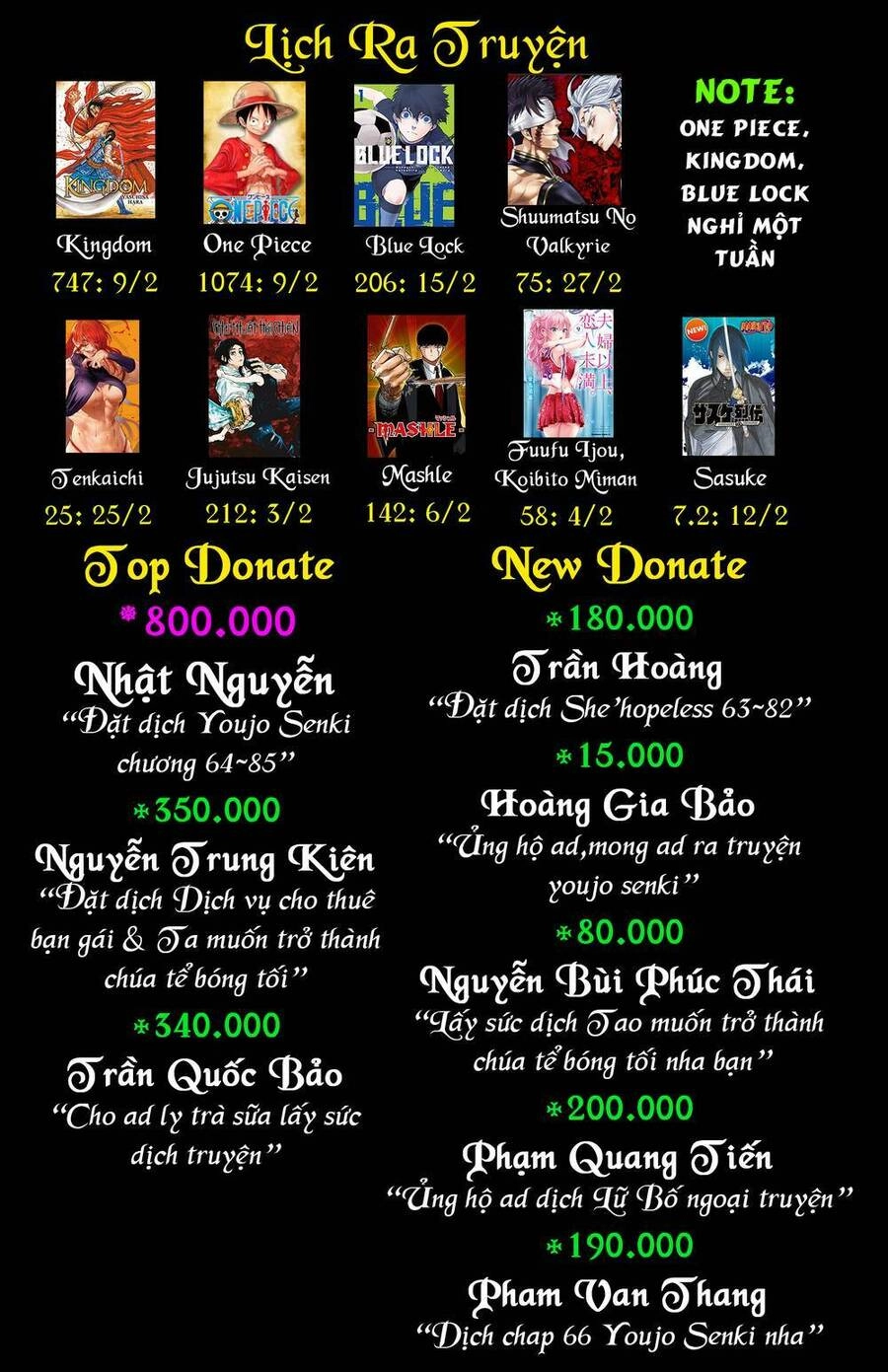 Sokushi Cheat Ga Saikyou Sugite, Isekai No Yatsura Ga Marude Aite Ni Naranai N Desu Ga Chapter 34 - 38