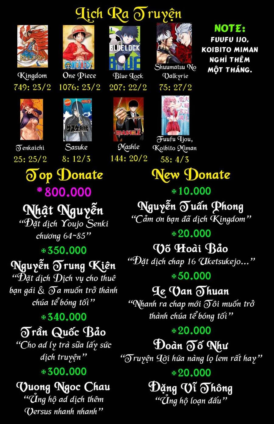 Sokushi Cheat Ga Saikyou Sugite, Isekai No Yatsura Ga Marude Aite Ni Naranai N Desu Ga Chapter 36 - 34