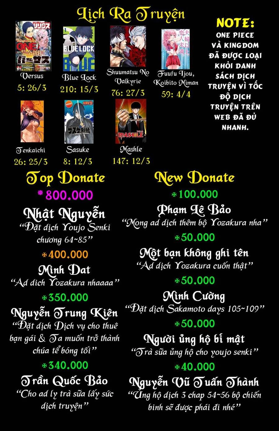 Sokushi Cheat Ga Saikyou Sugite, Isekai No Yatsura Ga Marude Aite Ni Naranai N Desu Ga Chapter 40 - 25