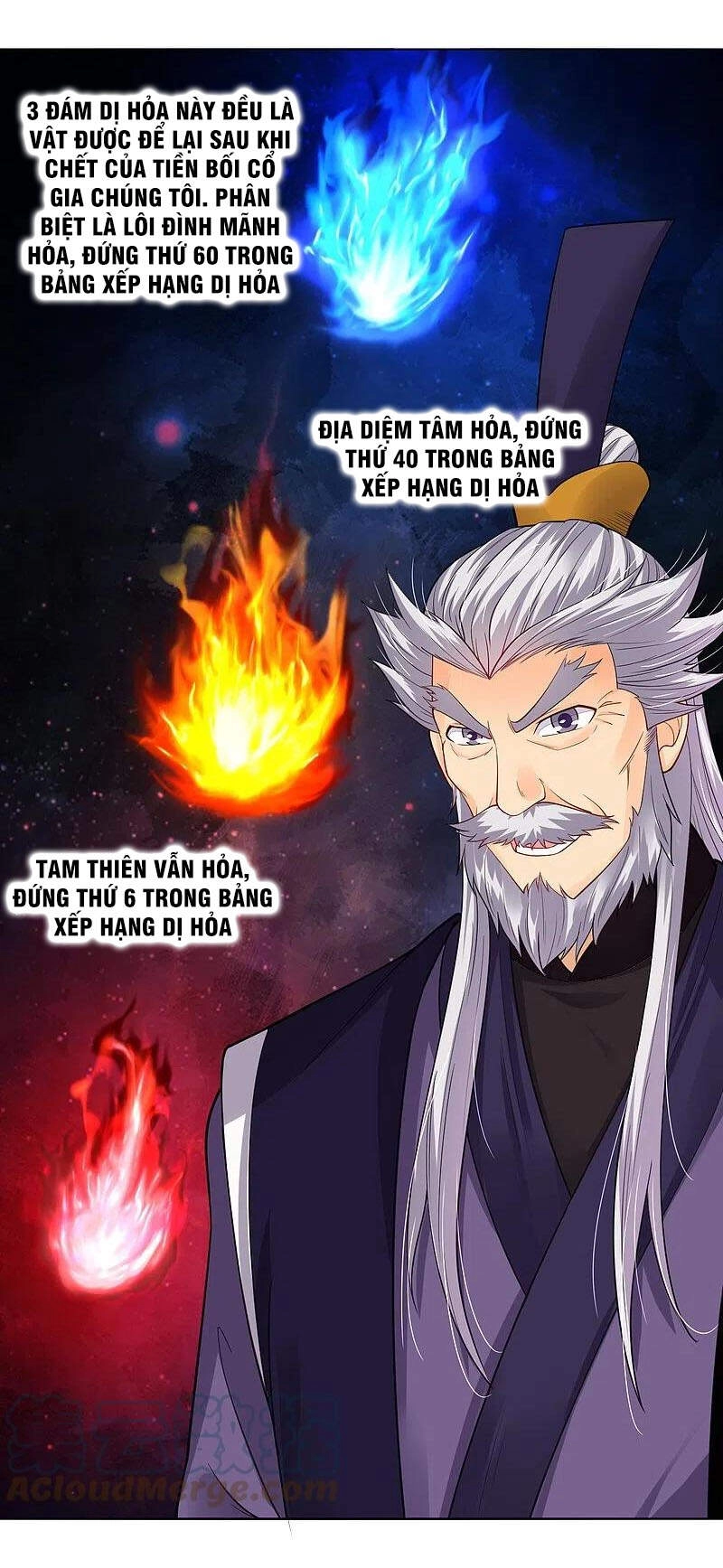Nghịch Thiên Chiến Thần Chapter 281 - 12