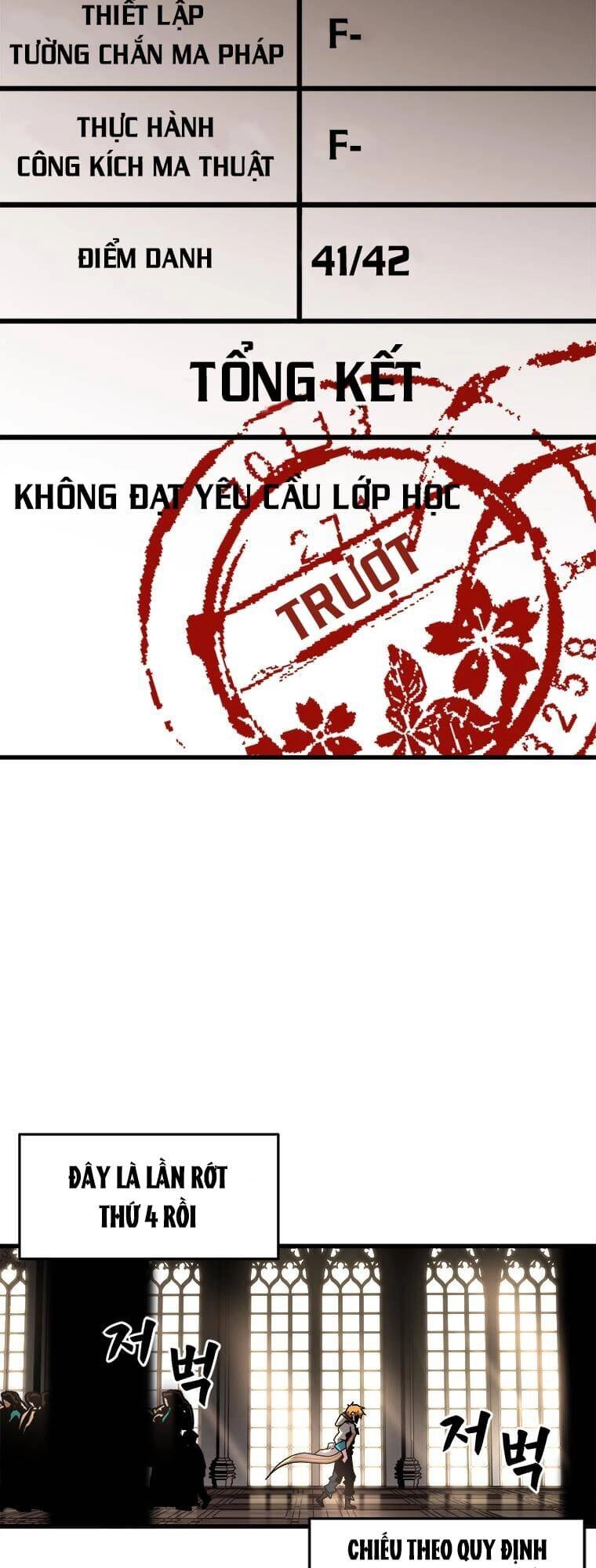 Thiên Tài Ma Pháp Sư Giấu Nghề Chapter 1 - 15