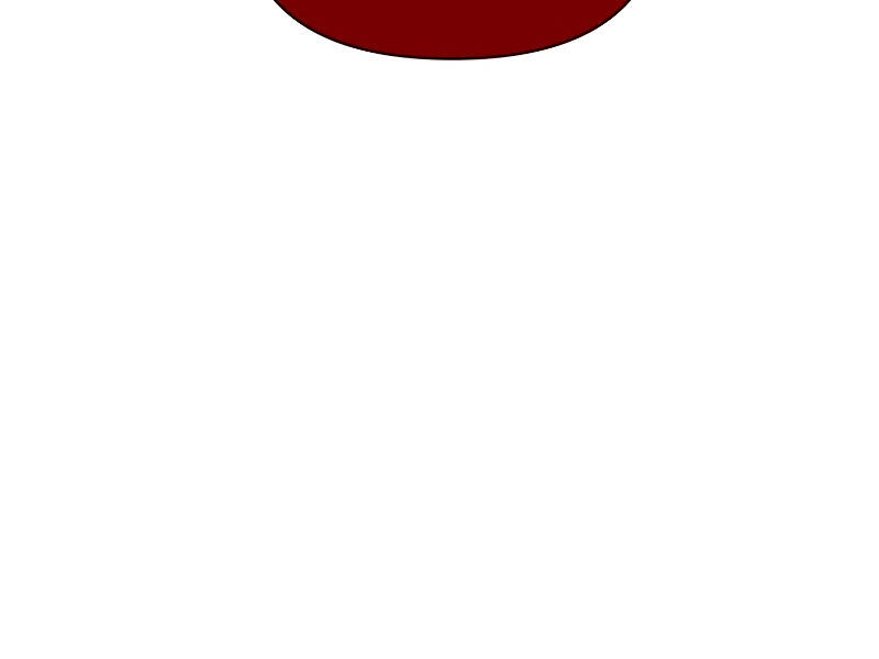 Thiên Tài Ma Pháp Sư Giấu Nghề Chapter 25 - 194