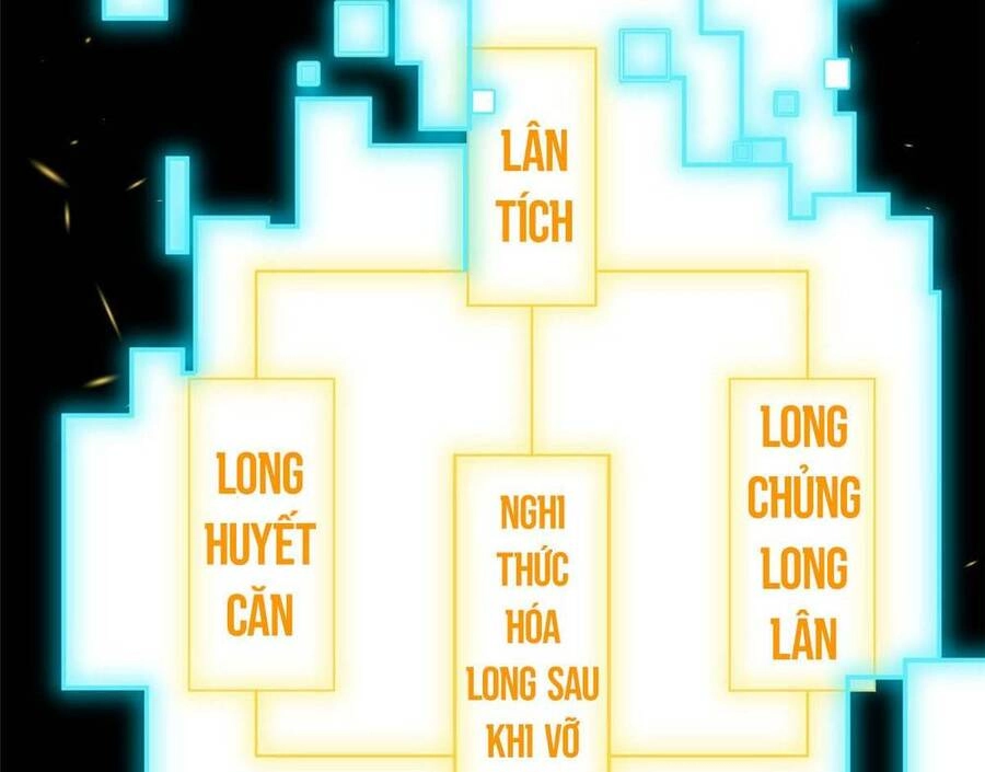 Cựu Nhật Ngự Long Chapter 3 - 26