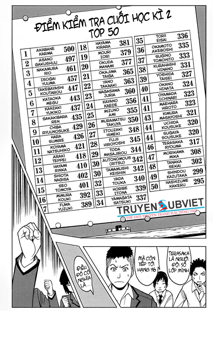 Hãy Ám Sát Ta Để Cứu Lấy Trái Đất Chapter 123 - 5