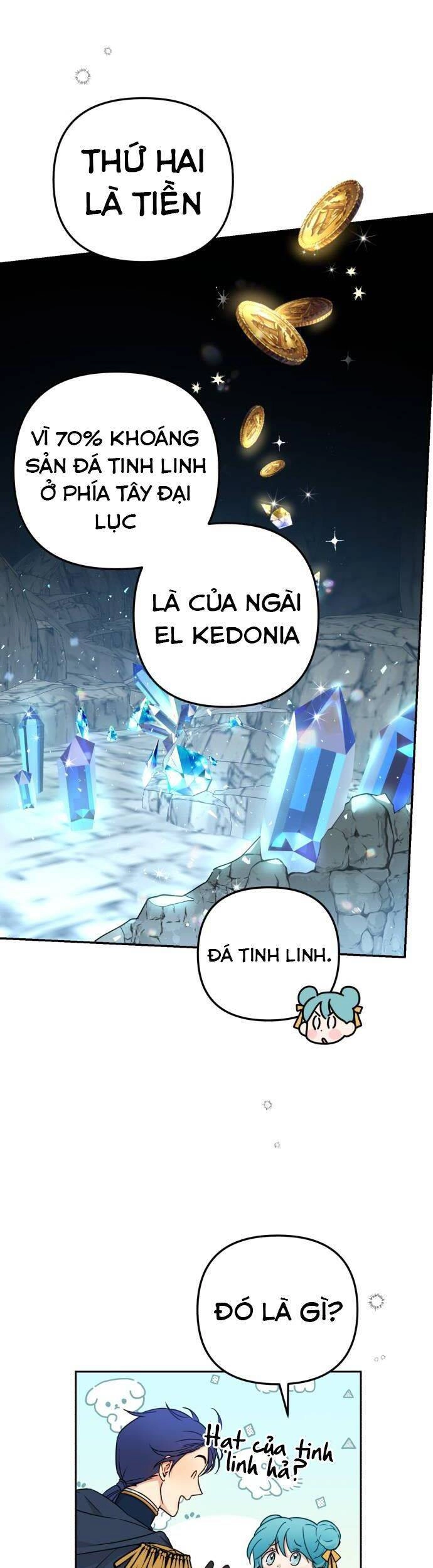 Công Nương Mint Bé Nhỏ Chapter 14 - 15