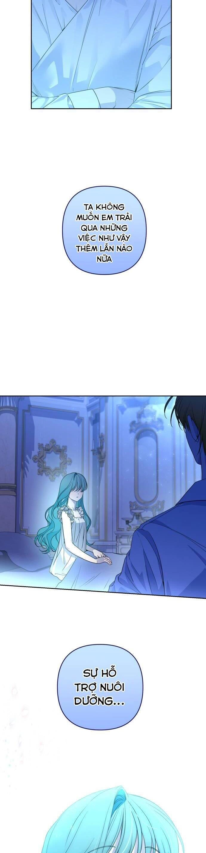 Công Nương Mint Bé Nhỏ Chapter 46 - 35