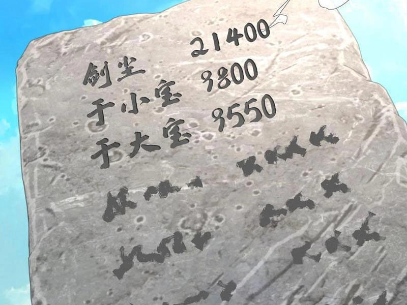 Tân Hỗn Độn Kiếm Thần Chapter 120 - 101