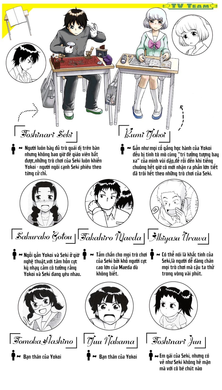 Tonari No Seki-Kun Chapter 42.5 - 1