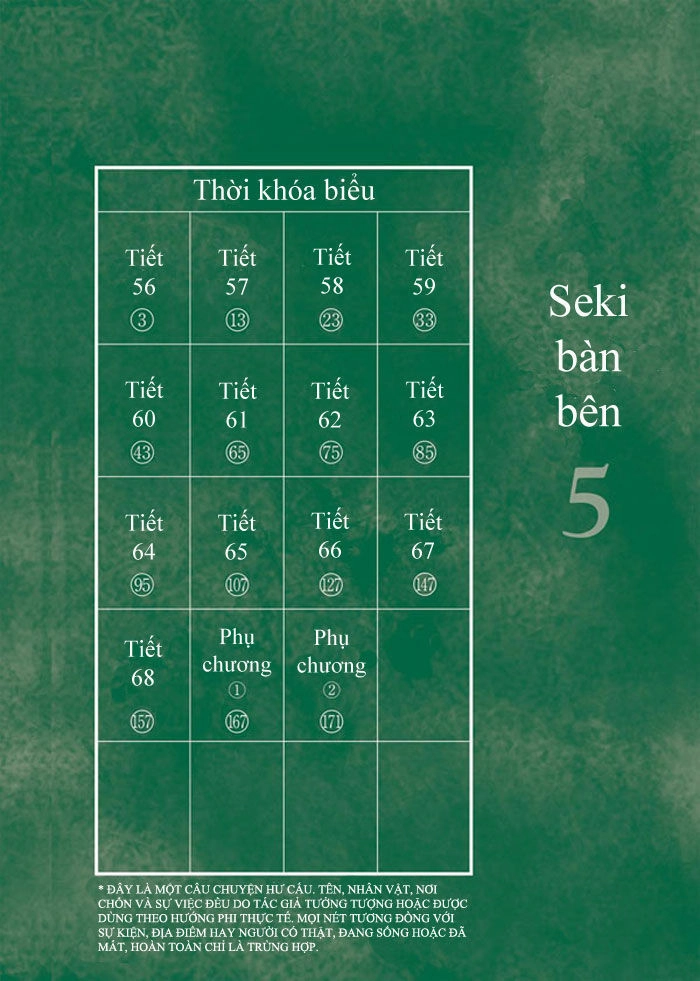 Tonari No Seki-Kun Chapter 56 - 4