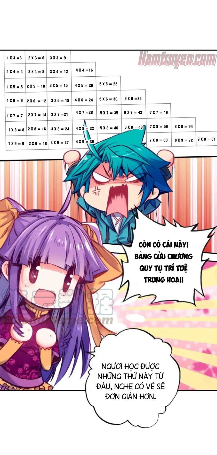 Cực Phẩm Gia Đinh Chapter 99.2 - 7