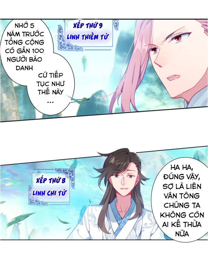 Duy Ngã Độc Tiên Chapter 2 - 5