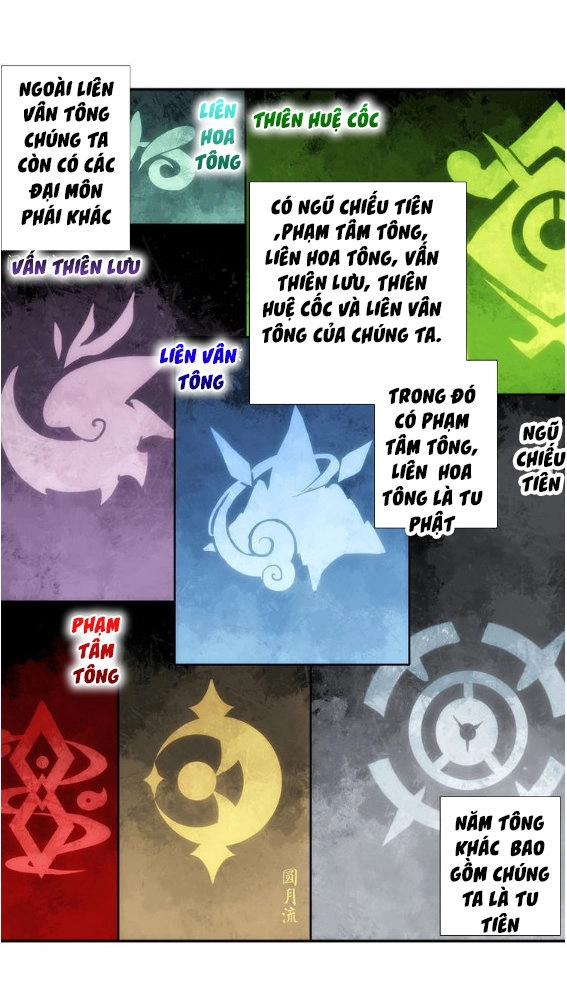 Duy Ngã Độc Tiên Chapter 4 - 8