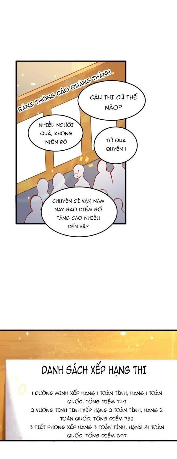 Thuật Sĩ Đến Từ Tương Lai Chapter 8 - 12