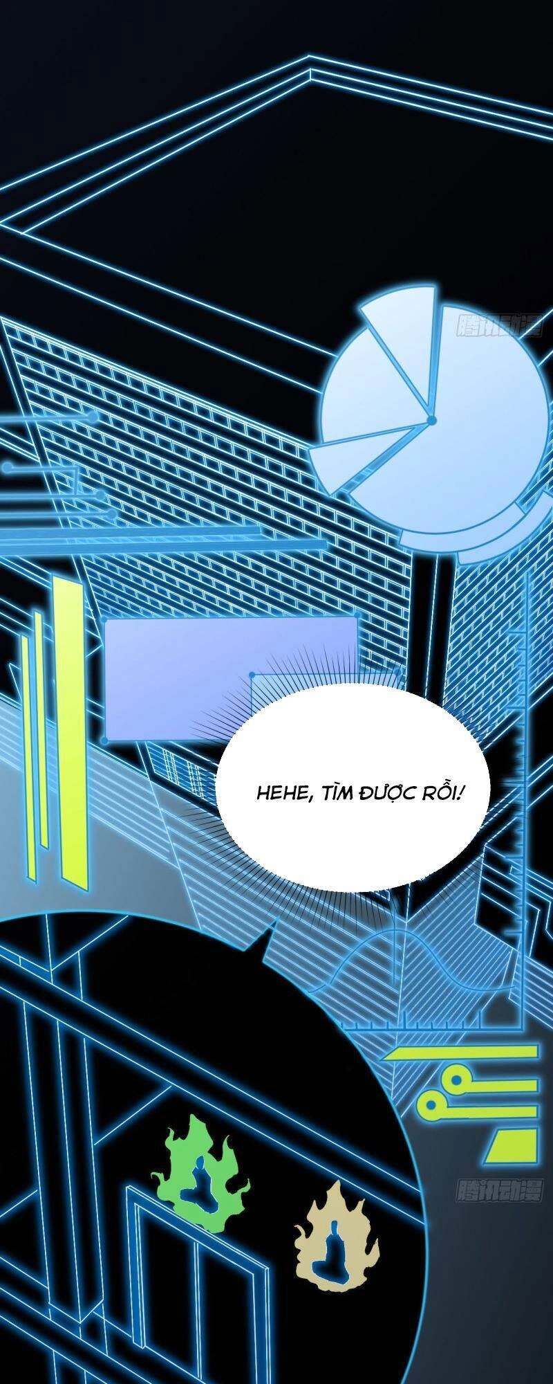 Thuật Sĩ Đến Từ Tương Lai Chapter 87 - 3