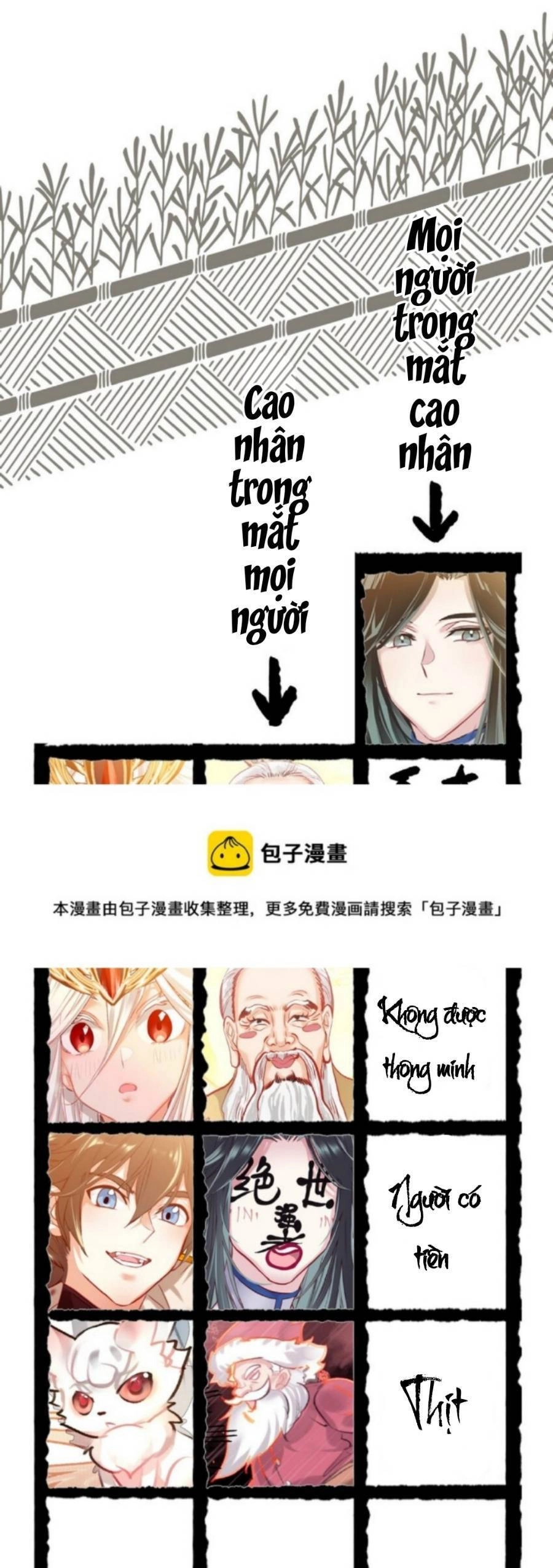 Ta Đây Chính Là Tuyệt Thế Cao Thủ Chapter 6 - 33