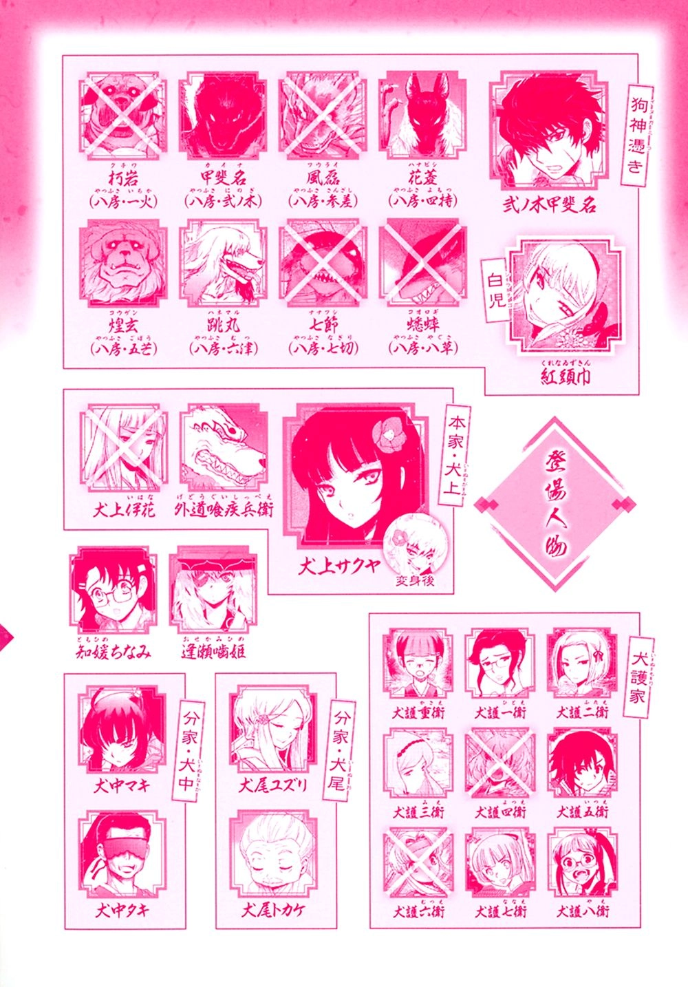 Getsurin Ni Kiri Saku Chapter 26 - 2