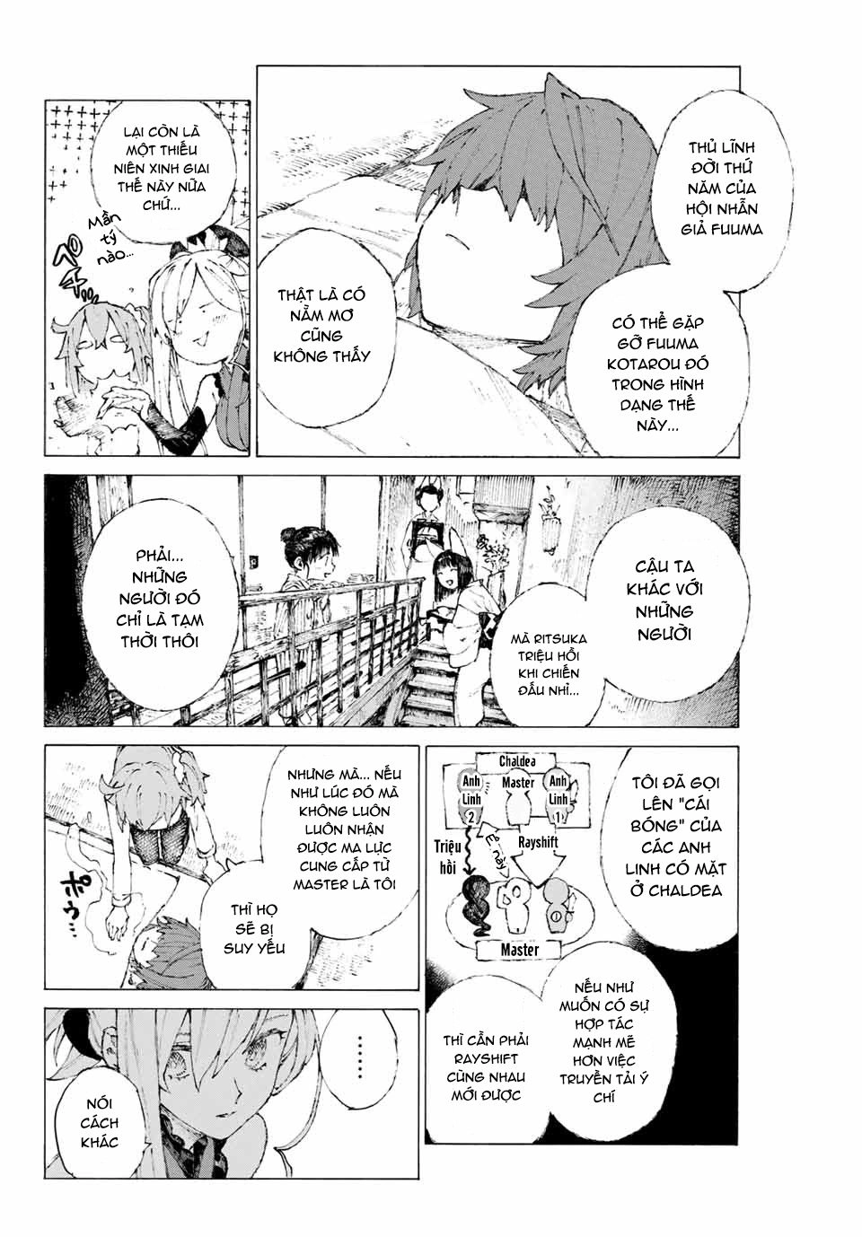 Fate/Grand Order: Epic Of Remnant - Shimosa Chapter 10 - 9