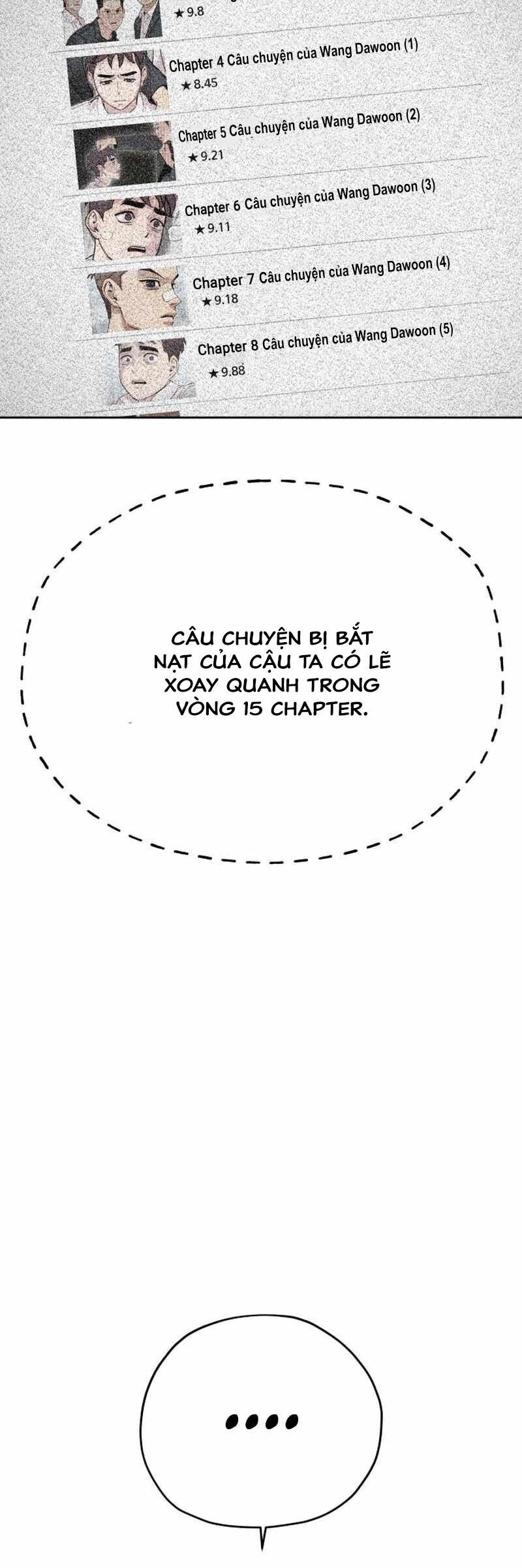 Surviving In A School Bully Chapter 5 - 26