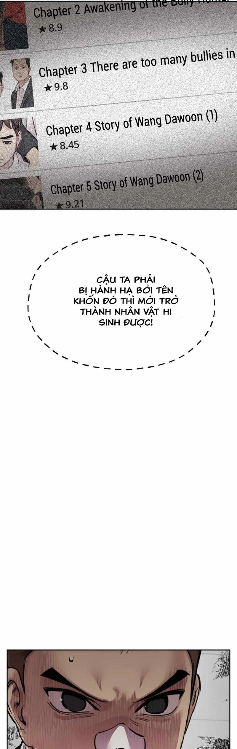 Surviving In A School Bully Chapter 5 - 49