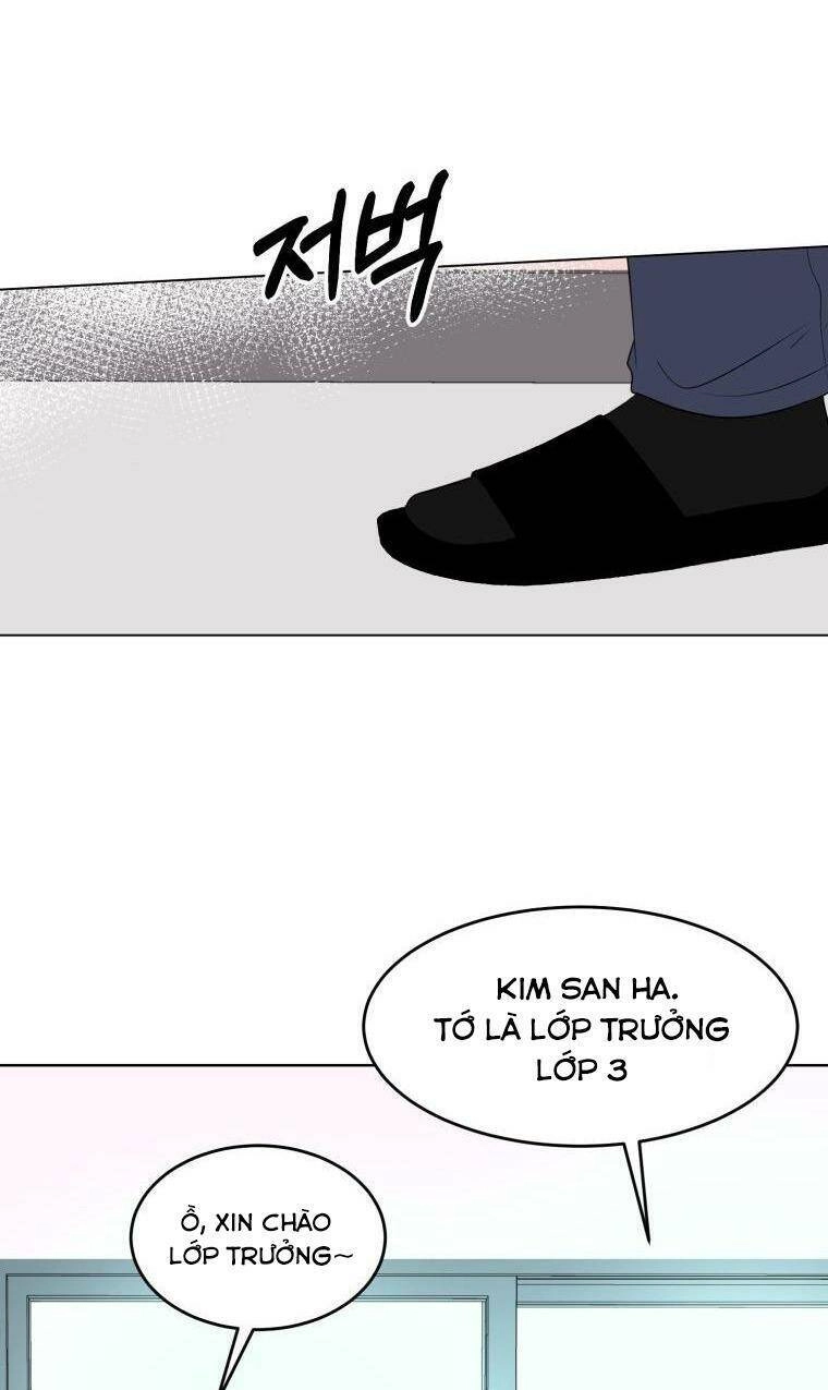 Bí Mật Highteen Chapter 19 - 39