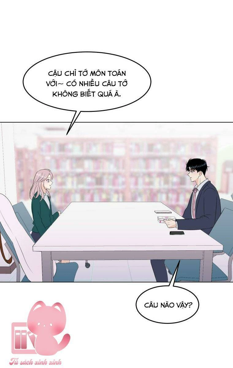 Bí Mật Highteen Chapter 22 - 22