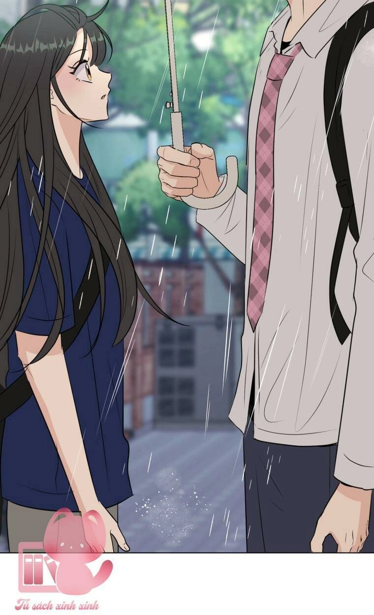 Bí Mật Highteen Chapter 35 - 60