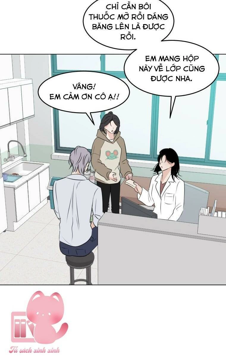 Bí Mật Highteen Chapter 38 - 41