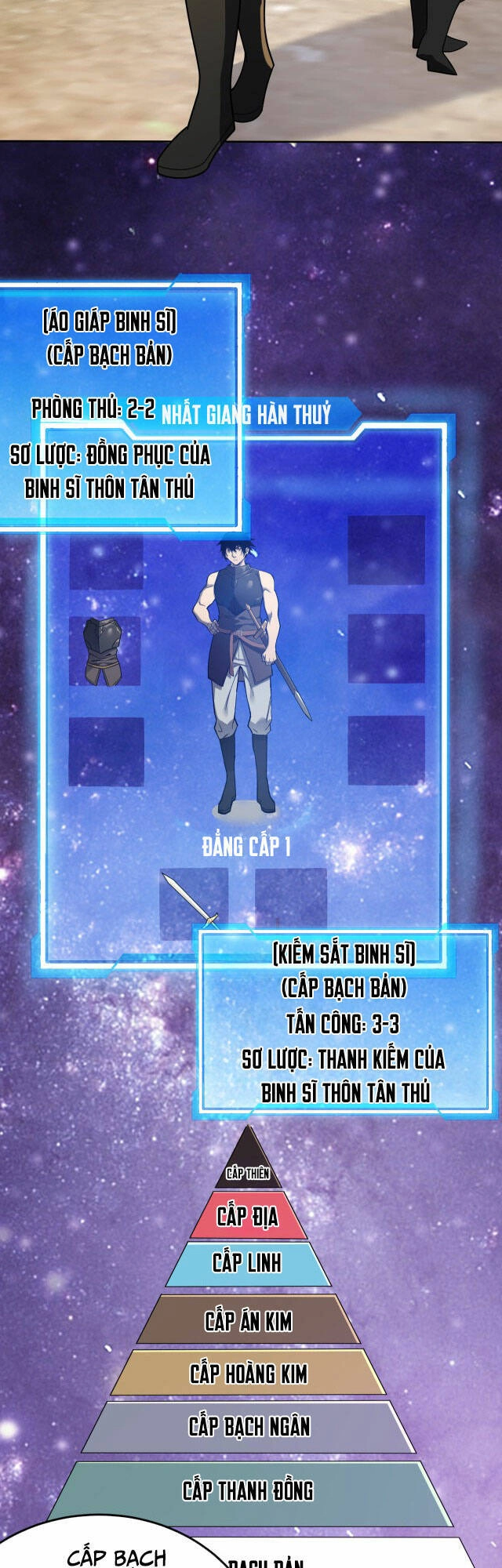 Ta Trở Thành Đại Phản Diện Của Toàn Sever Chapter 1 - 35