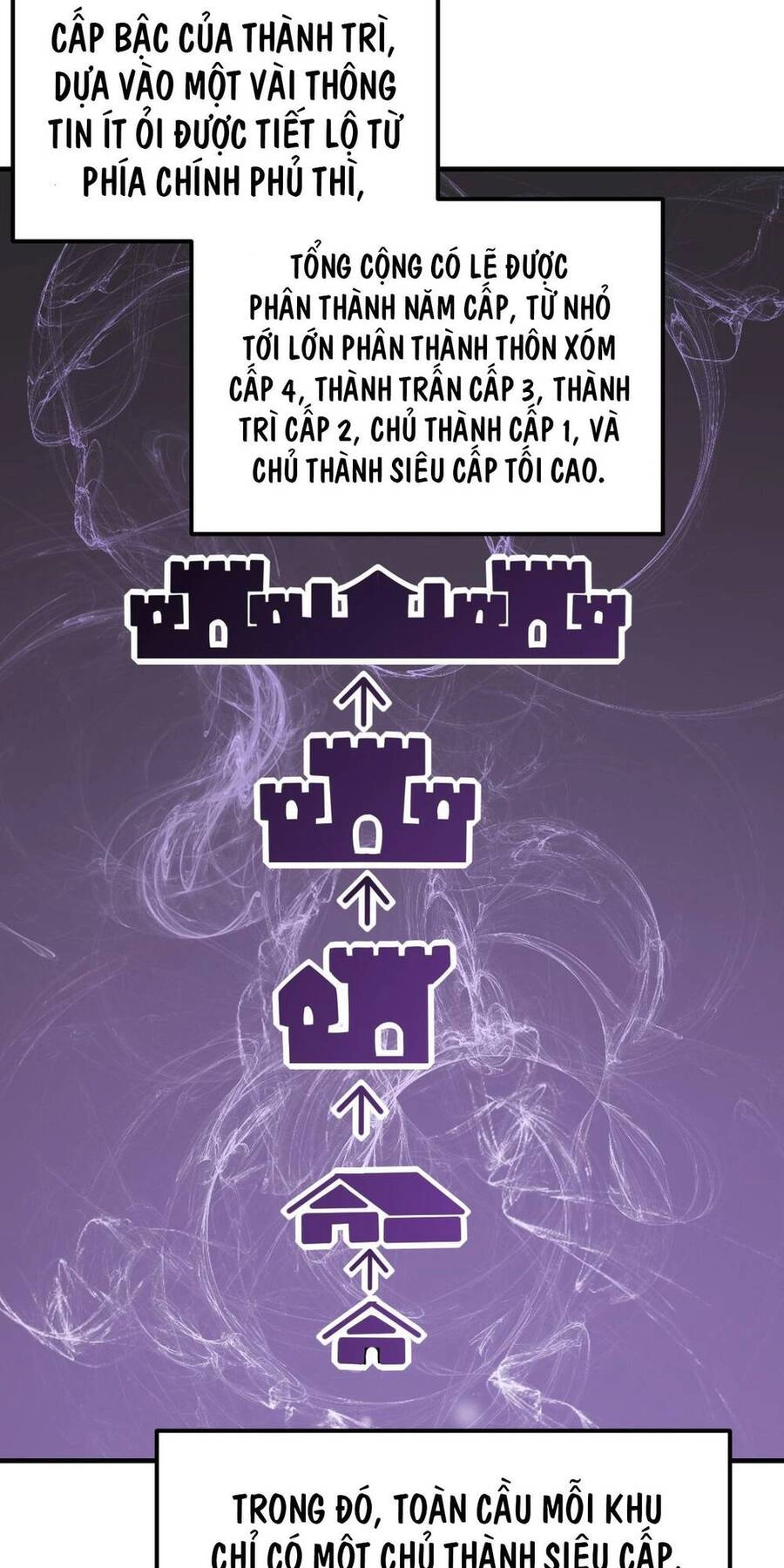 Ta Trở Thành Đại Phản Diện Của Toàn Sever Chapter 8 - 25