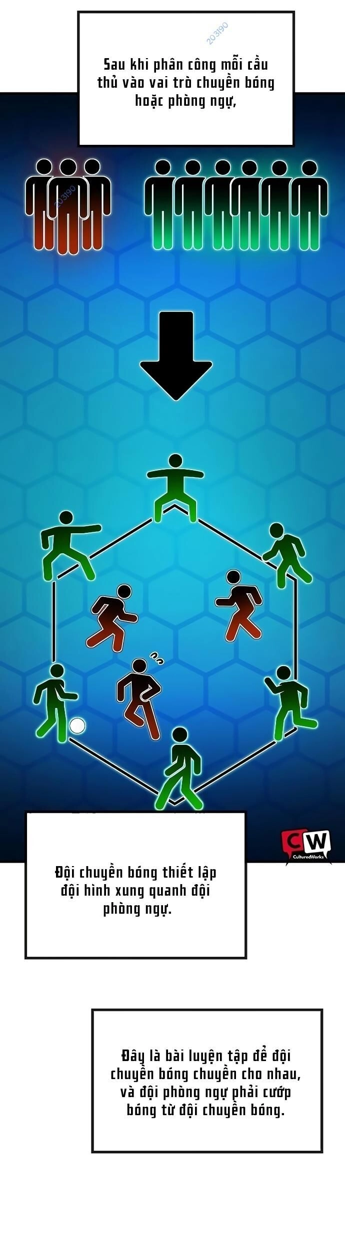 Chiến Lược Gia Bóng Đá Tài Ba Chapter 17 - 18