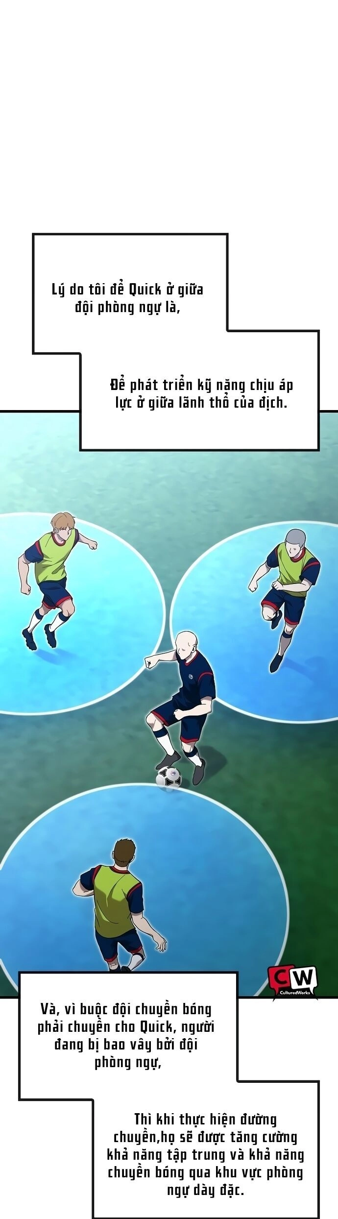 Chiến Lược Gia Bóng Đá Tài Ba Chapter 17 - 20