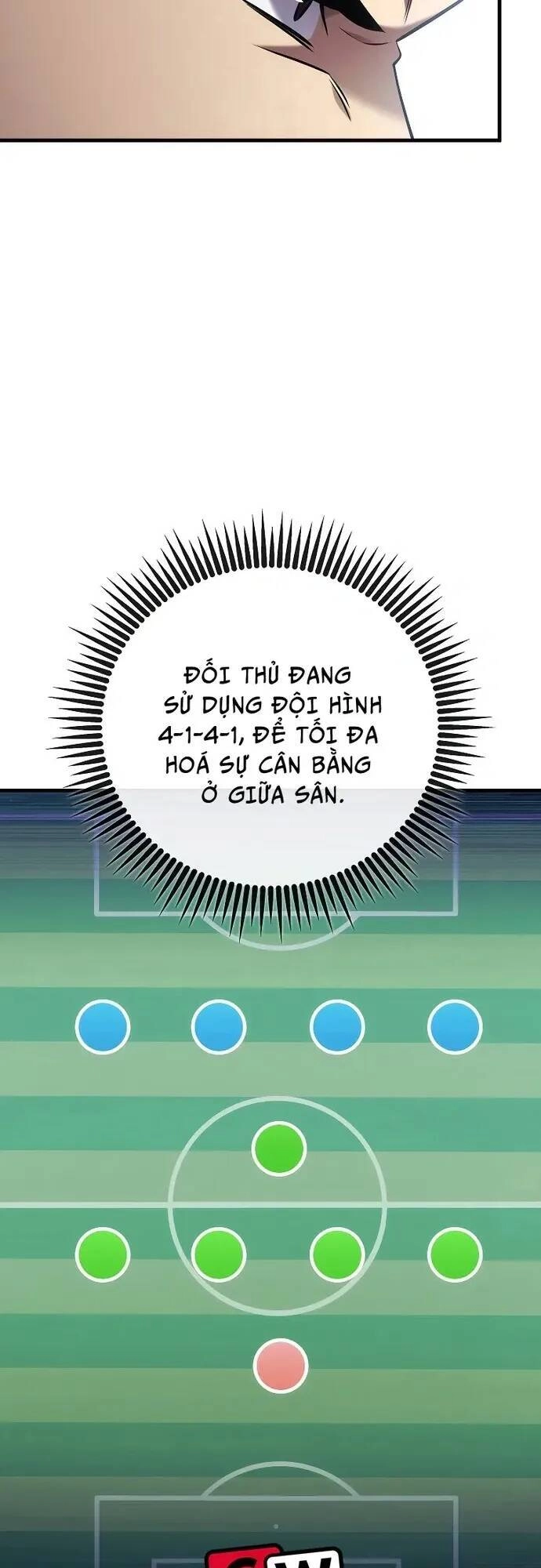 Chiến Lược Gia Bóng Đá Tài Ba Chapter 24 - 38