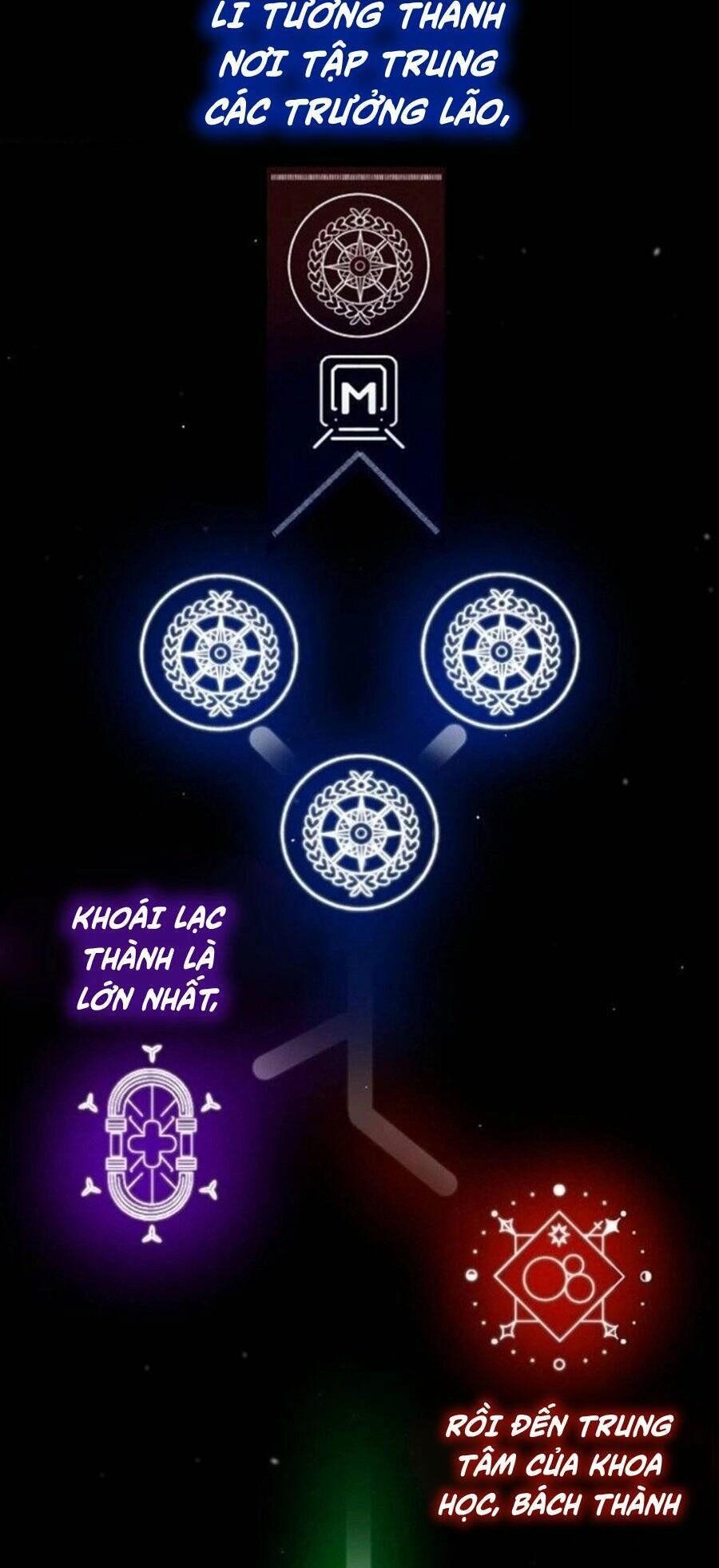 Kỷ Nguyên Tiến Hóa Chapter 4 - 26