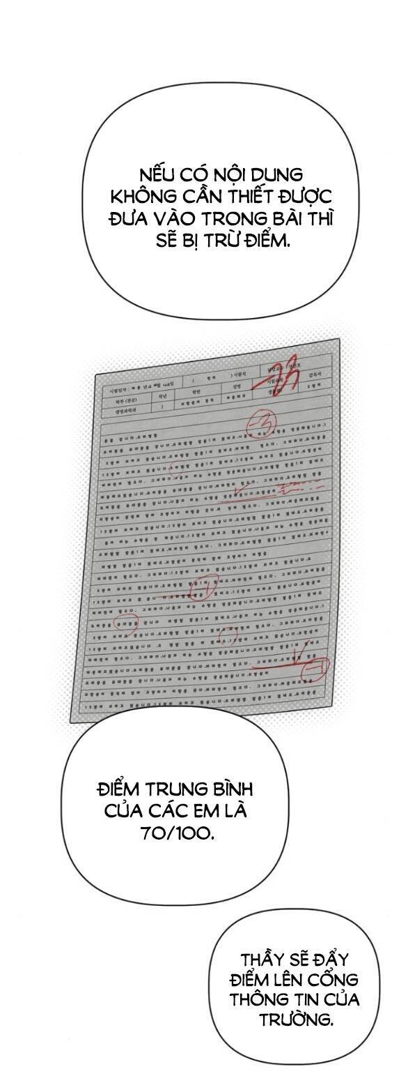 Giấc Mơ Học Thức Chapter 4.2 - 24