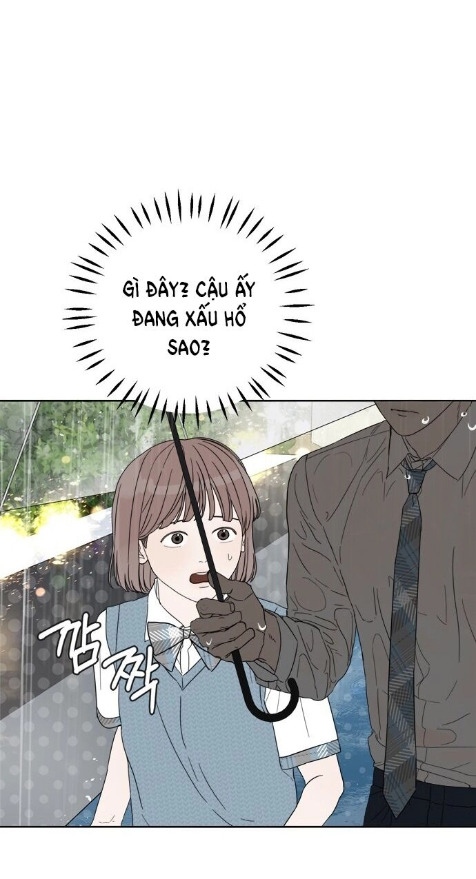 Giấc Mơ Học Thức Chapter 10.1 - 14