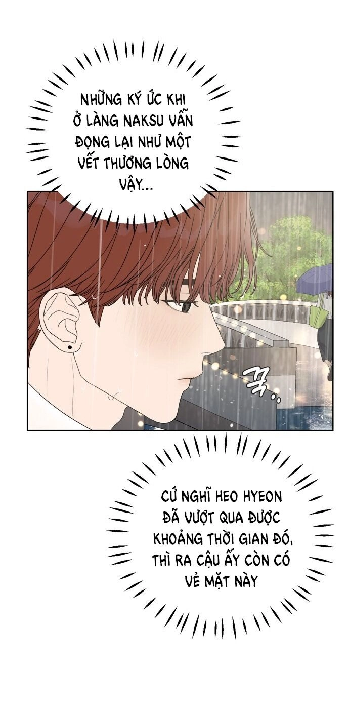 Giấc Mơ Học Thức Chapter 10.1 - 15