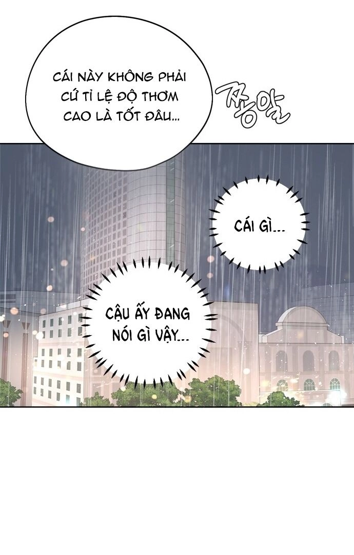 Giấc Mơ Học Thức Chapter 10.1 - 21