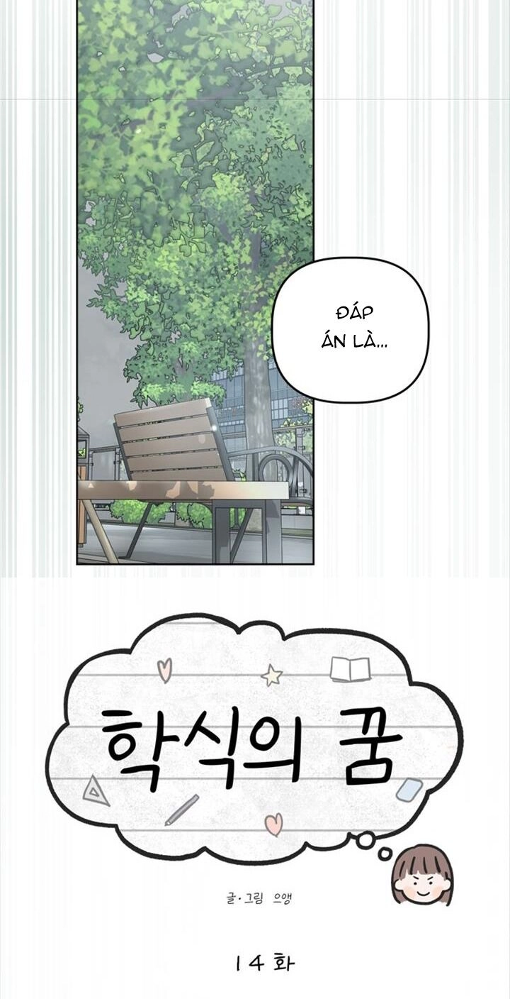 Giấc Mơ Học Thức Chapter 14.1 - 34