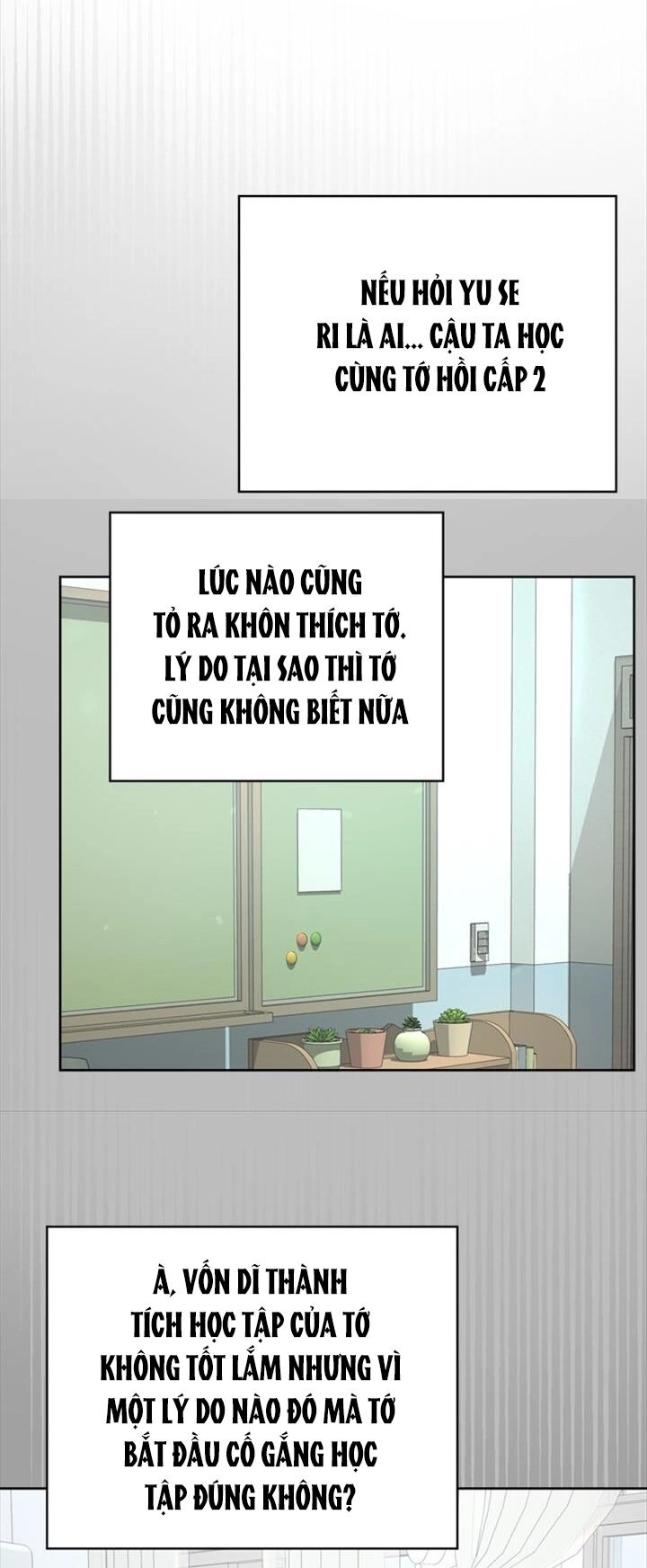 Giấc Mơ Học Thức Chapter 15.1 - 6