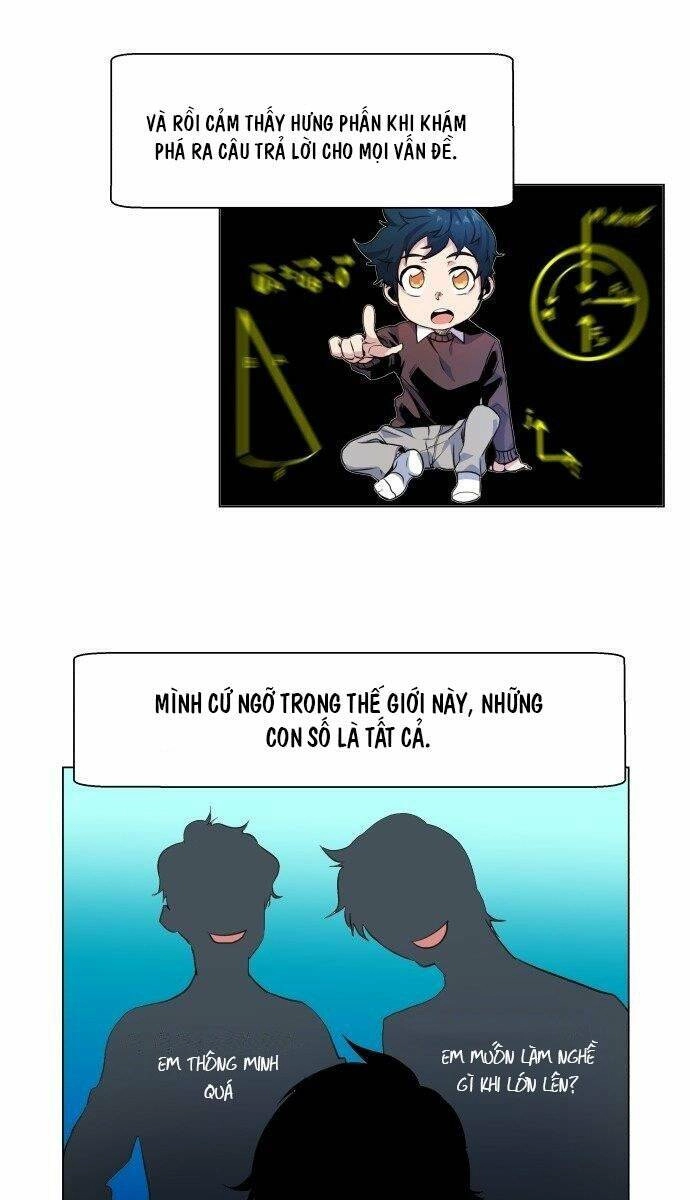 Góc Cao Khung Thành Chapter 3 - 4