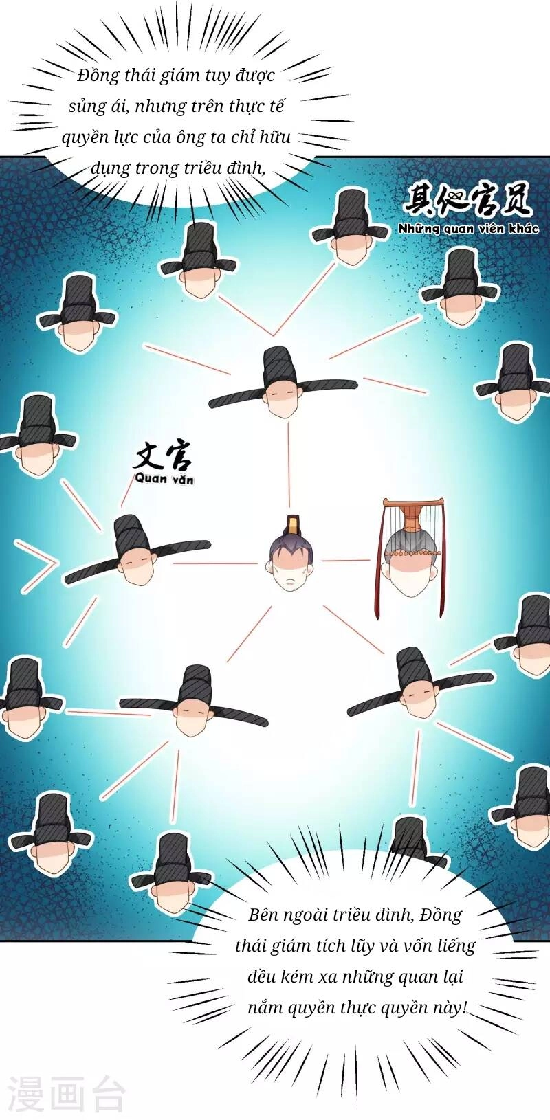 Cực Phẩm Tiên Đế Chapter 81 - 14