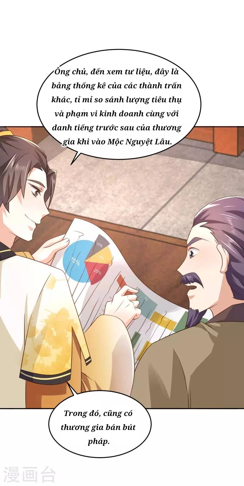 Cực Phẩm Tiên Đế Chapter 86 - 13