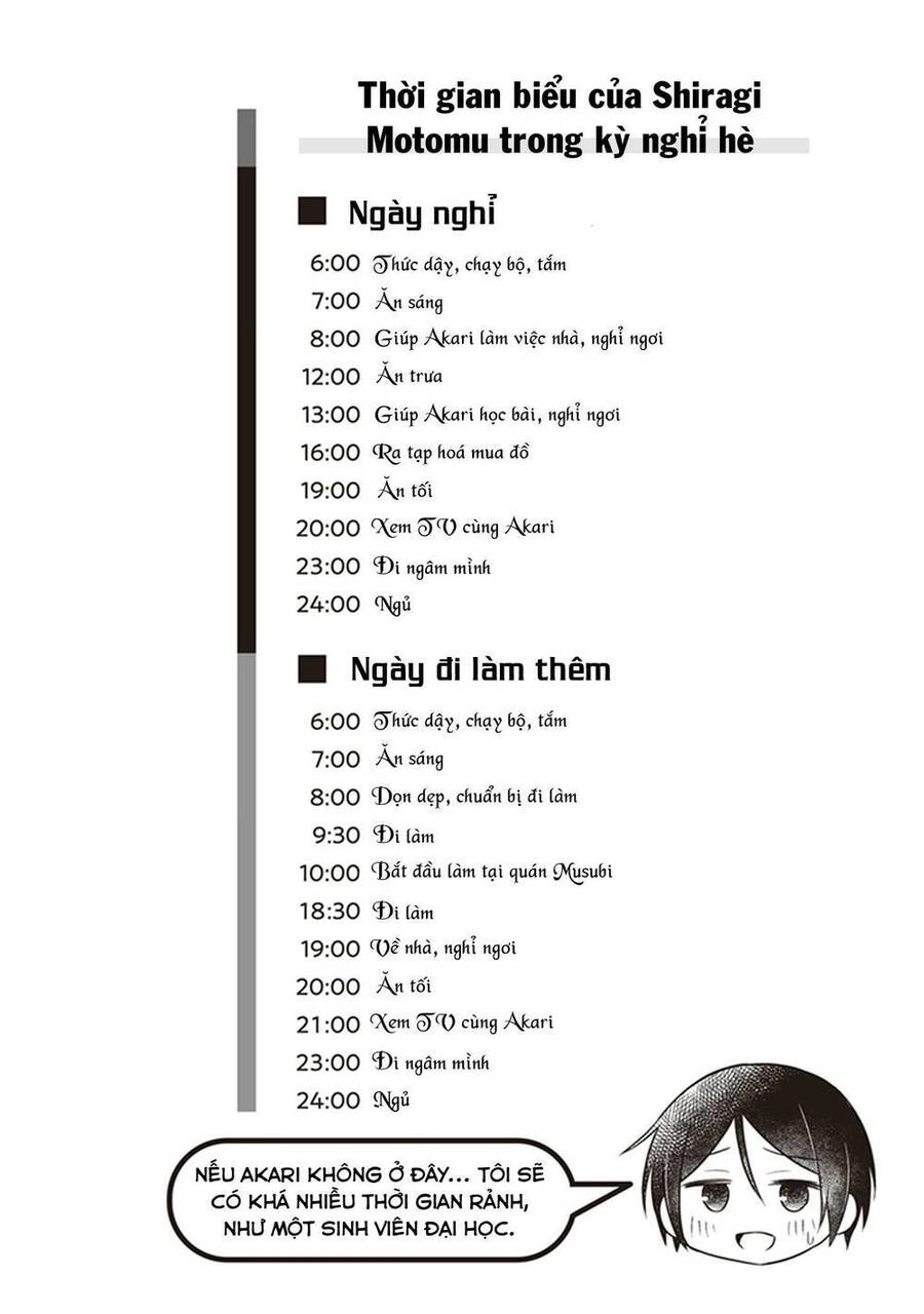 Yuujin Ni 500 Yen Kashitara Shakkin No Kata Ni Imouto Wo Yokoshitekita No Dakeredo, Ore Wa Ittai Dou Chapter 11.1 - 4