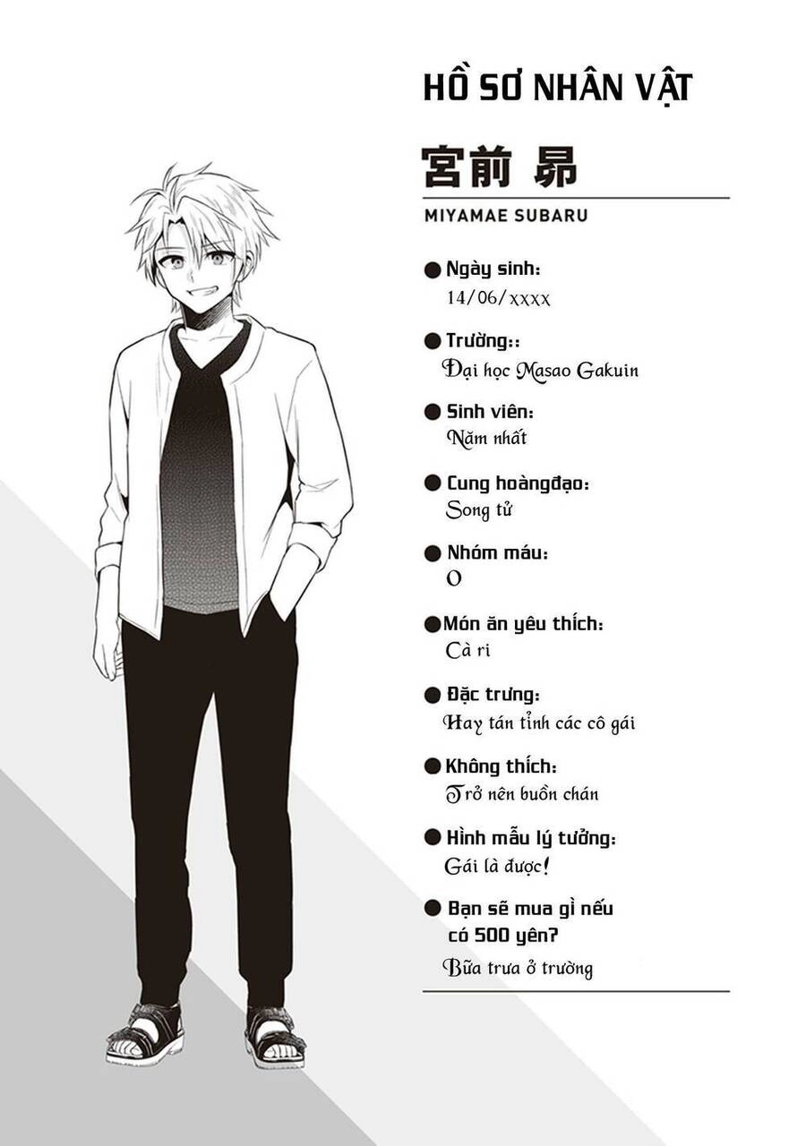 Yuujin Ni 500 Yen Kashitara Shakkin No Kata Ni Imouto Wo Yokoshitekita No Dakeredo, Ore Wa Ittai Dou Chapter 11.1 - 8