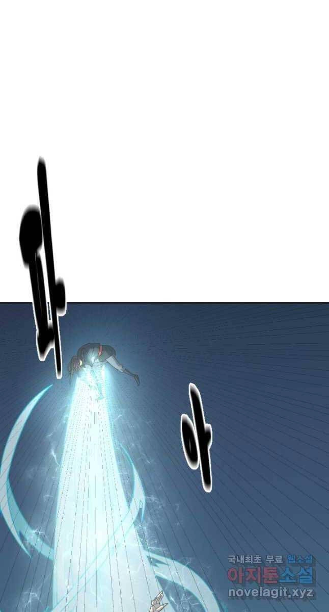 Bậc Thầy Phép Thuật Ở Thế Giới Võ Lâm Chapter 20 - 77