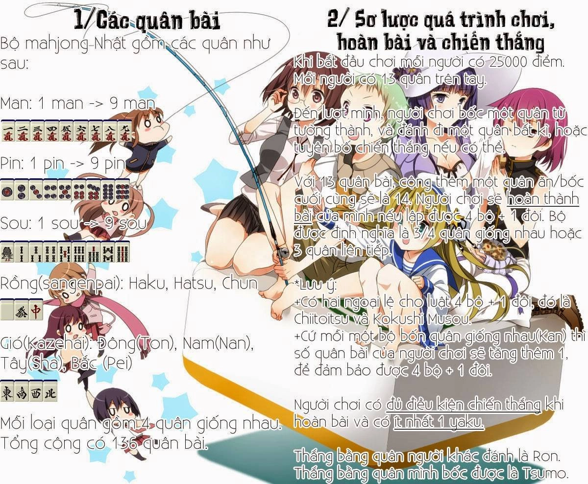 Saki Chapter 107 - 3