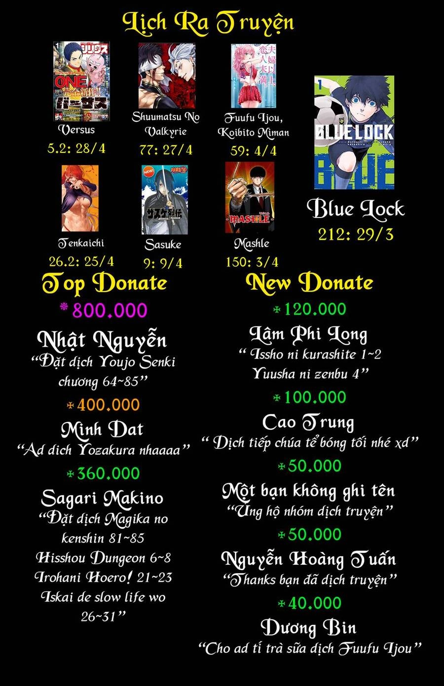 Sentouin, Hakenshimasu! Chapter 55 - 40