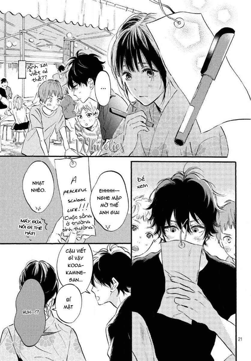 Heroine Hajimemashita Chapter 7 - 22